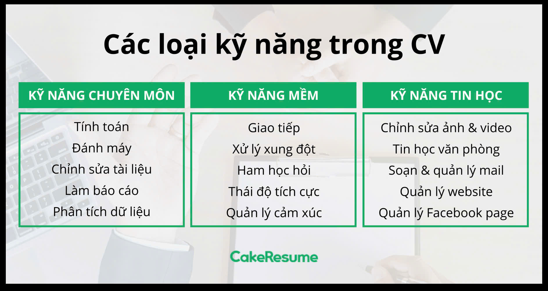 Bảng kỹ năng mềm cần có trong CV cho ứng viên chưa có kinh nghiệm